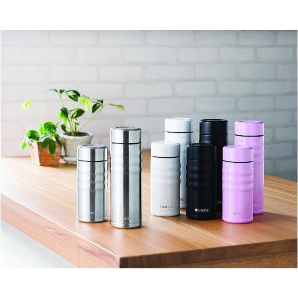 Kyocera Twist top Collection, termokopper - R8 Design